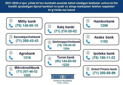 Qaysi banklardan taʼlim krediti olish mumkin?