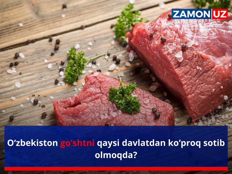 O‘zbekiston go‘shtni qaysi davlatdan ko‘proq sotib olmoqda?