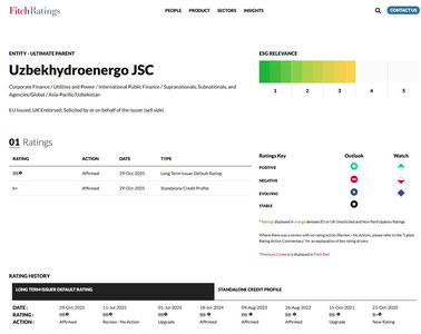 "Ўзбекгидроэнерго" АЖ Fitch Ratings томонидан "BB" барқарор рейтинг билан тасдиқланди